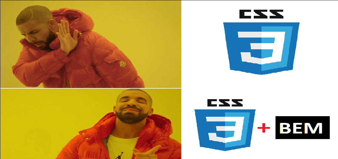 CSS + BEM Methodology = 🤘